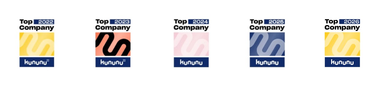Kununu 2026